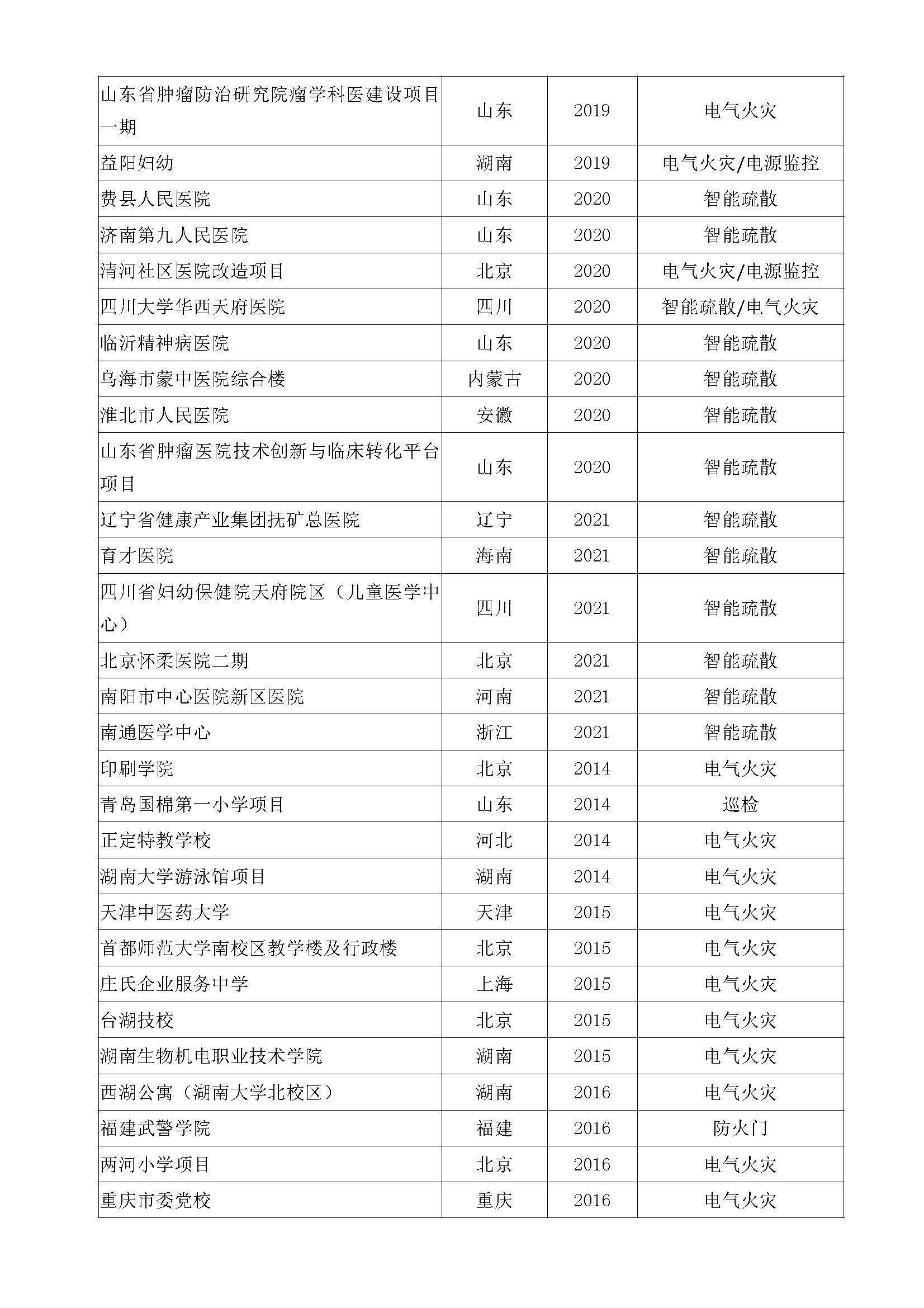 教育医疗_页面_2.jpg