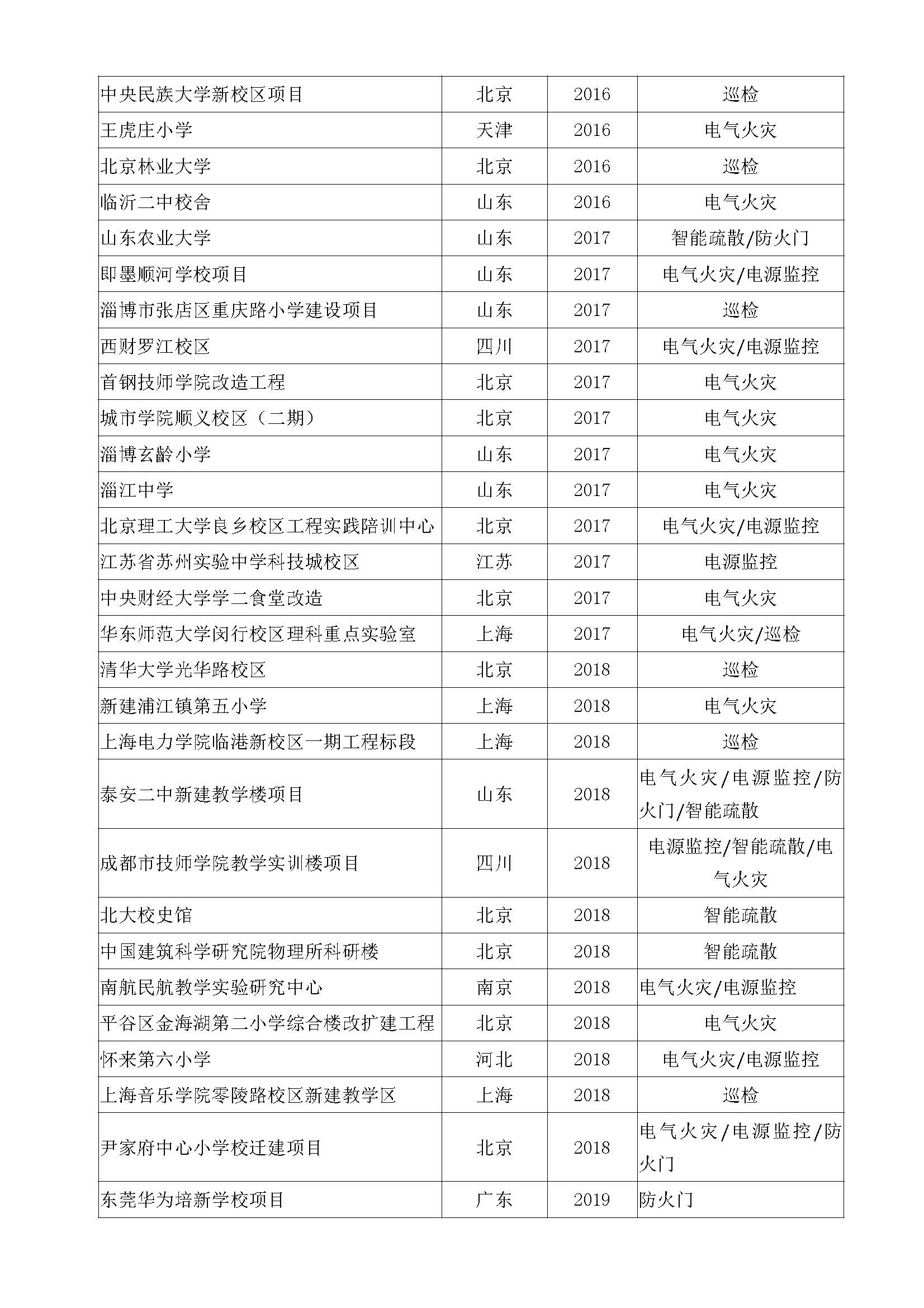 教育医疗_页面_3.jpg